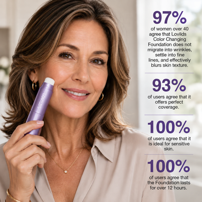 Changing Foundation Stick–The stick that makes mature skin glow again