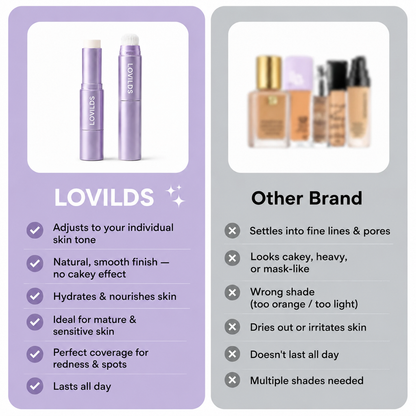 Changing Foundation Stick–The stick that makes mature skin glow again