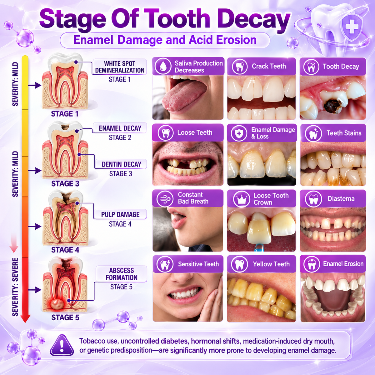 TERVENCE® DenPerm Cavity-Repair Natural Enamel Filling Gel